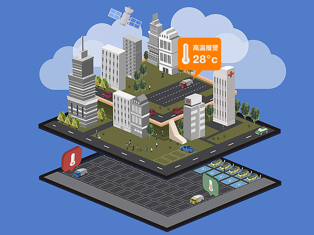 正反轉監控